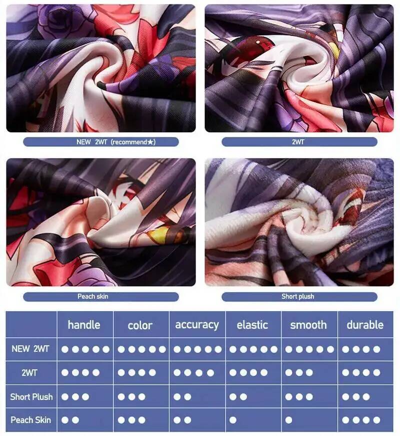 Anime Kakegurui English Jabami - Anime Cosplay Yumeko avaliação e preço